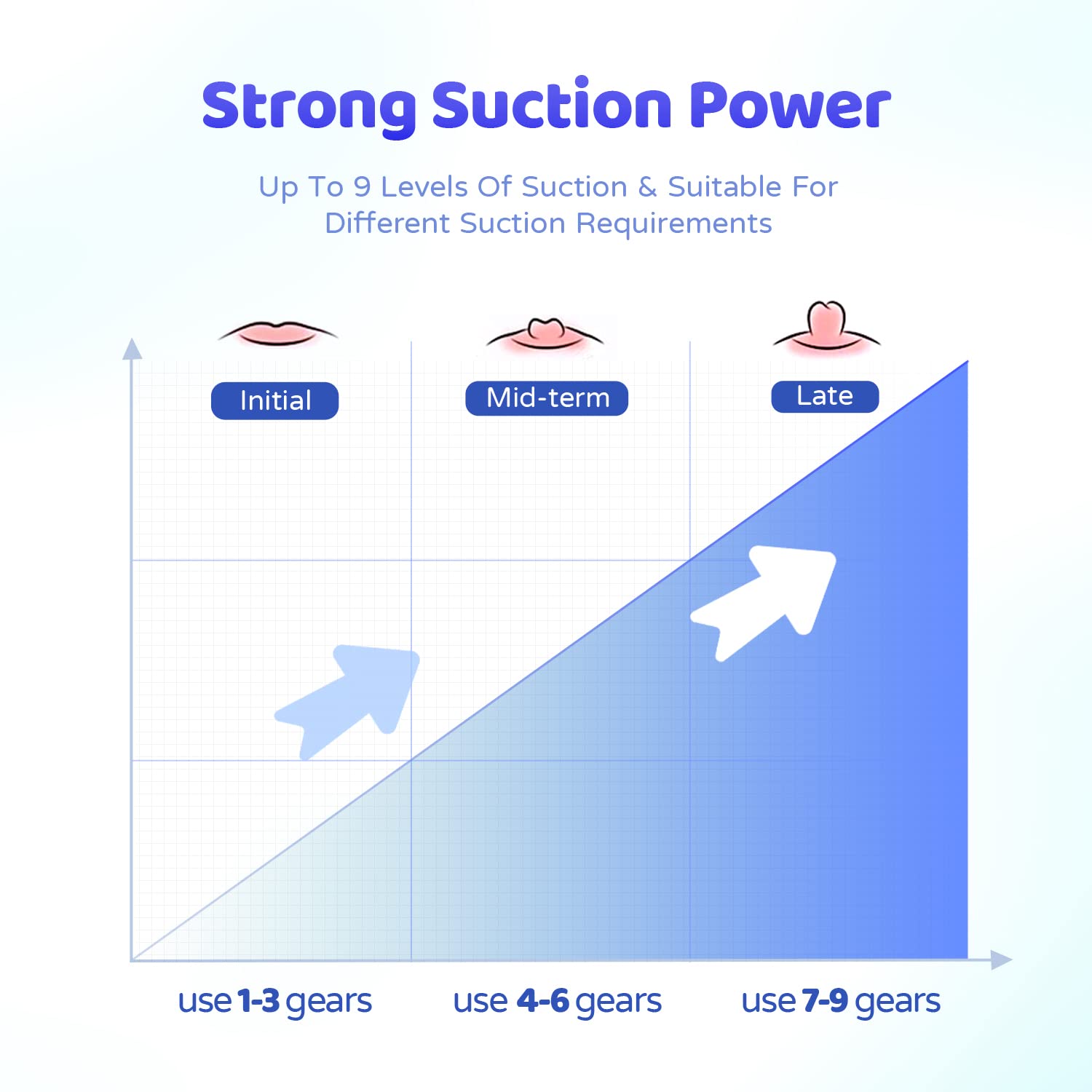 Rolevin Electric and Manual combo illustrating adaptable use for faster adaptation