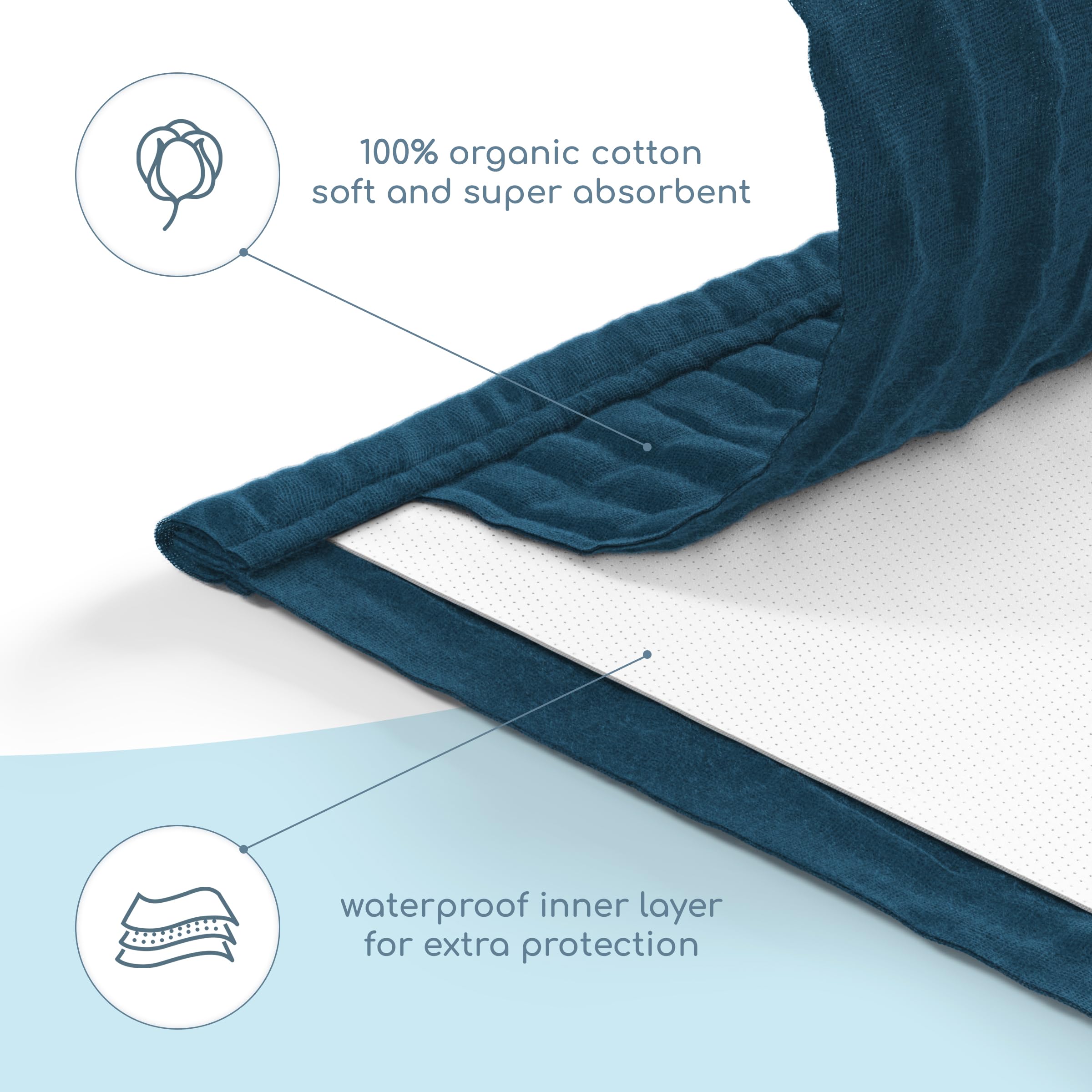 ROMY RO muslin burp cloths featuring reinforced edges support durable daily use.