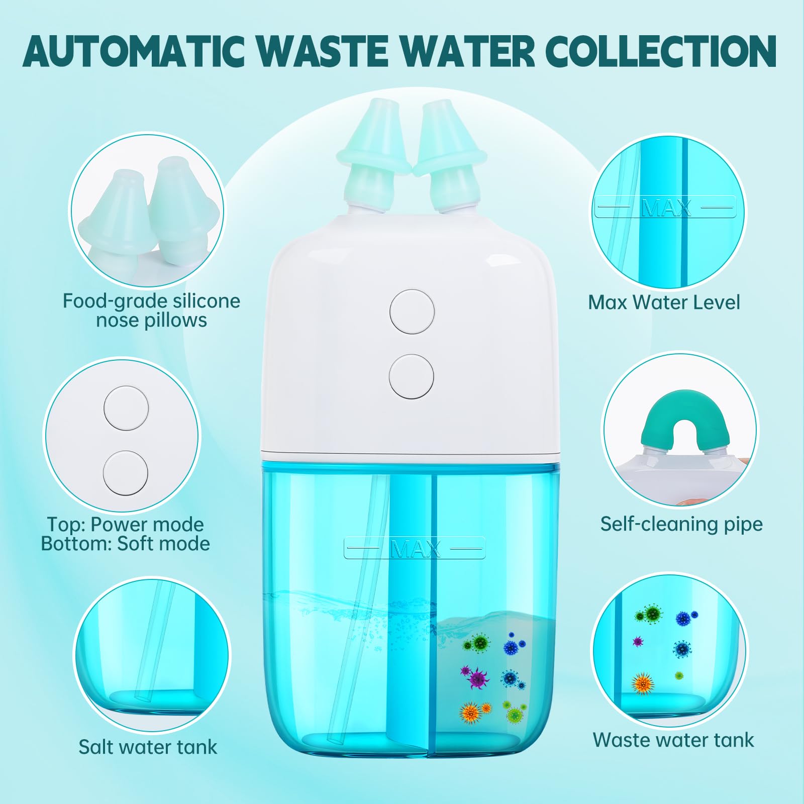 Ronfnea nasal irrigator control panel top view shows easy mode switching.