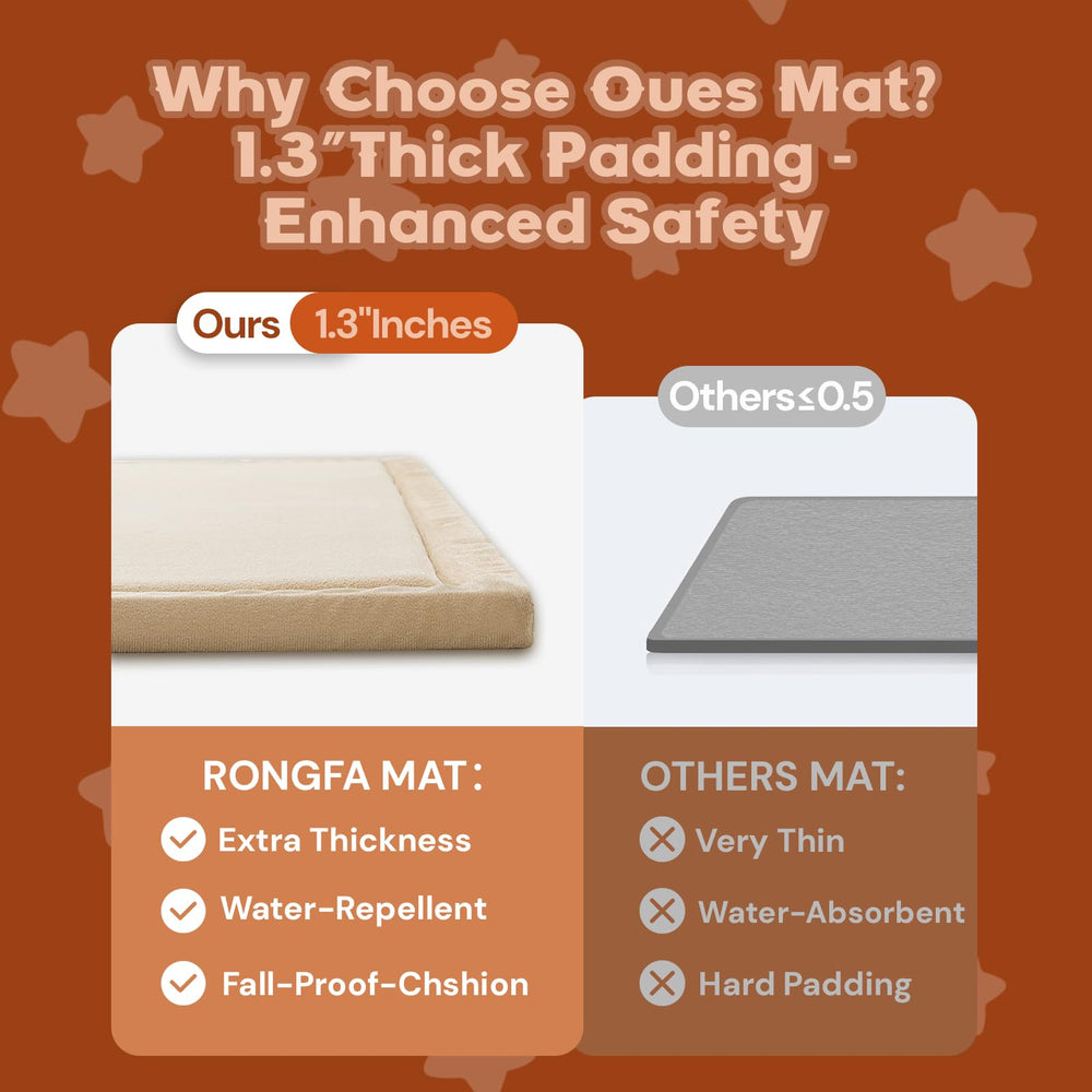 RONGFA 71x59 inch mat shown in a spacious play area for versatile use.