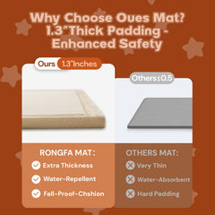 RONGFA 71x59 inch mat shown in a spacious play area for versatile use.