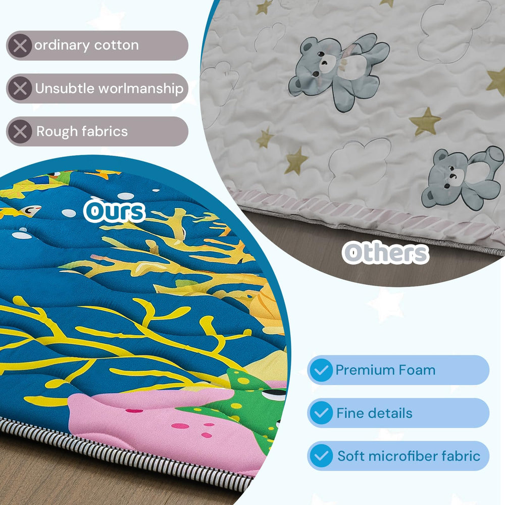 RONGFA play mat fits living rooms and nurseries for safe exploration