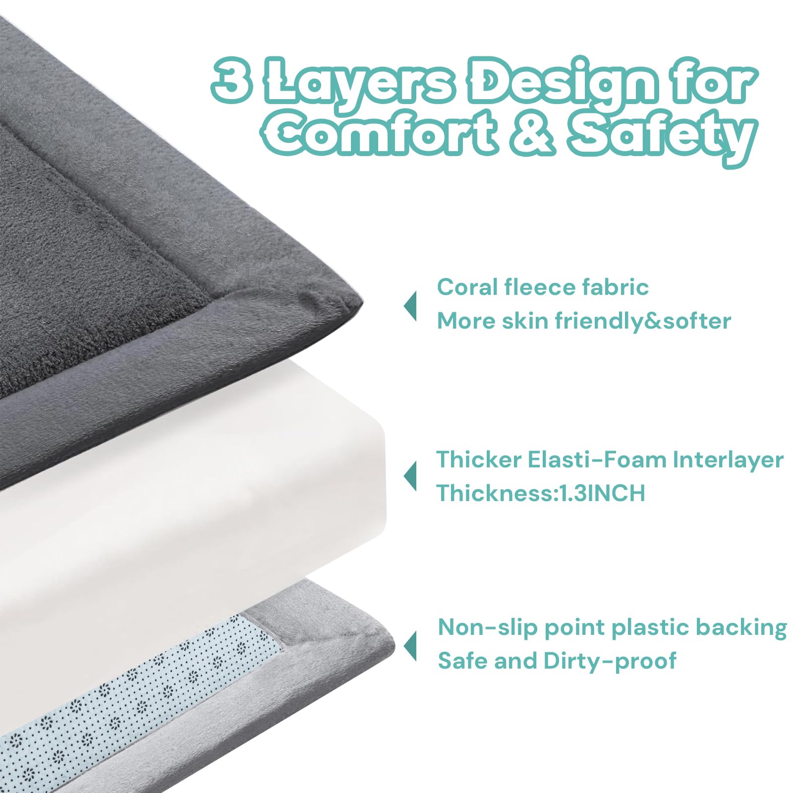 RONGFA anti-slip bottom on the play mat keeps it in place during play