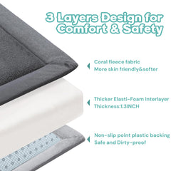RONGFA anti-slip bottom on the play mat keeps it in place during play
