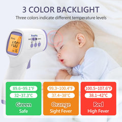 Rongfeng forehead thermometer 3-color backlit for clear readings in any lighting