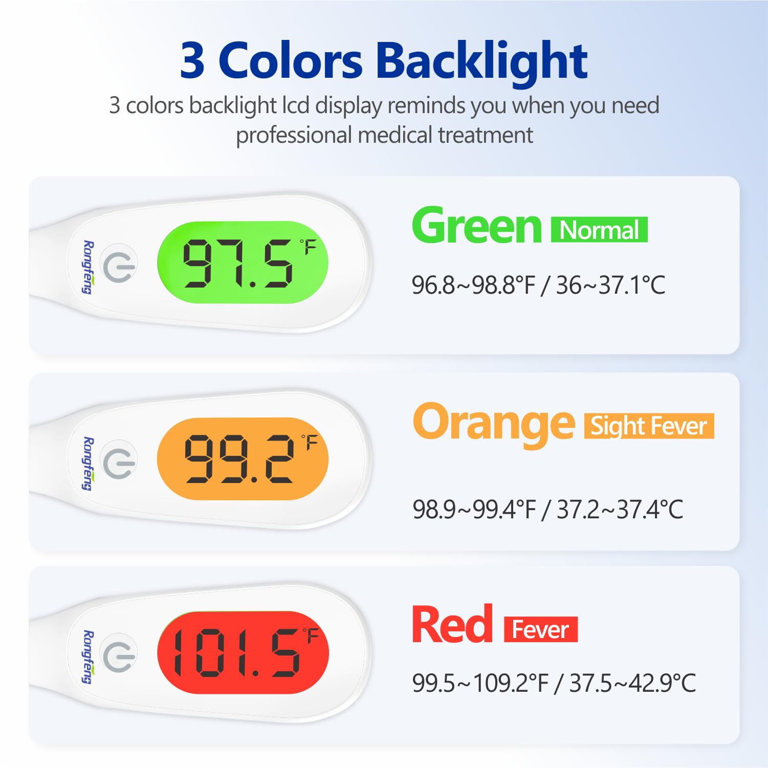 Rongfeng thermometer with oral/rectal/underarm use for all ages