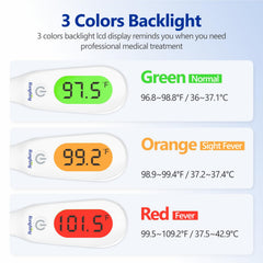 Rongfeng thermometer with oral/rectal/underarm use for all ages