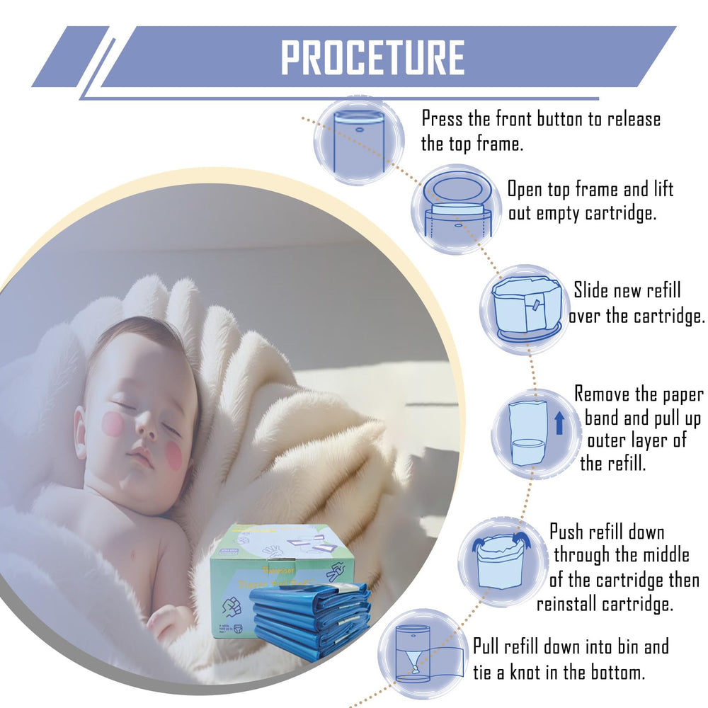 Ropassor baby registry essential—great gift for showers and new parents.
