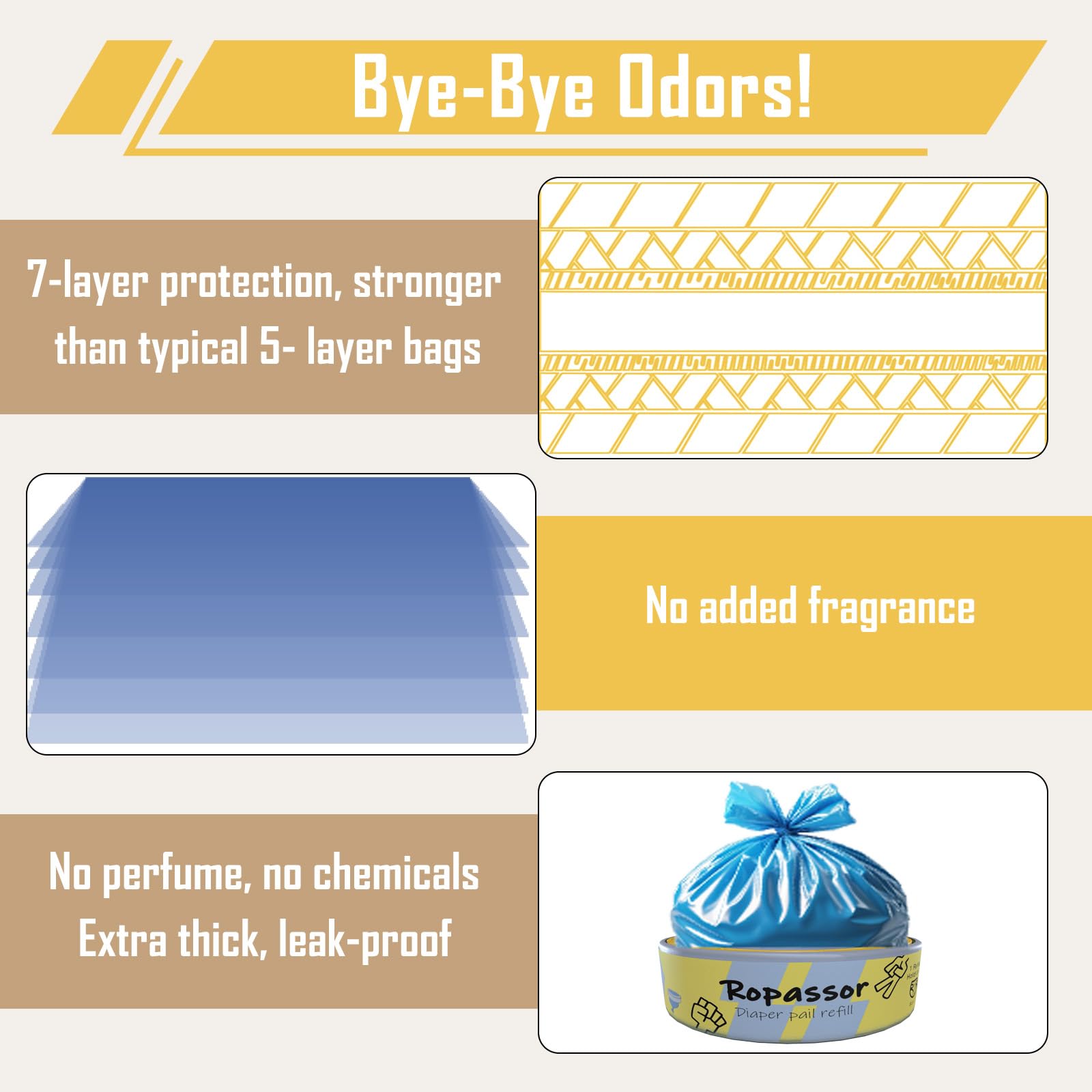 Ropassor easy-install design features start sign and end-line for simple loading.