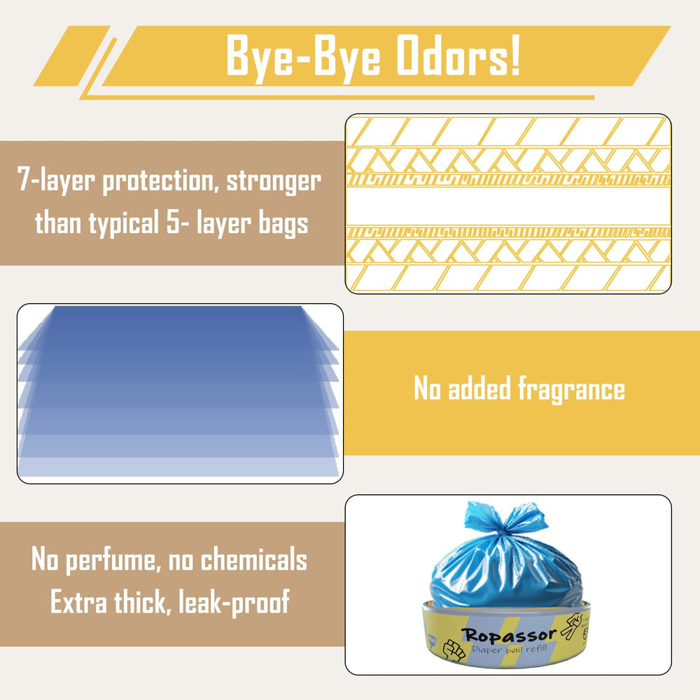 Ropassor easy-install design features start sign and end-line for simple loading.