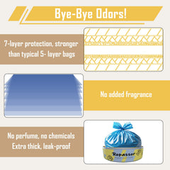 Ropassor easy-install design features start sign and end-line for simple loading.