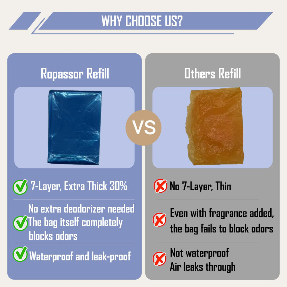 Ropassor no-fragrance odor-blocking film keeps nursery smelling fresh.