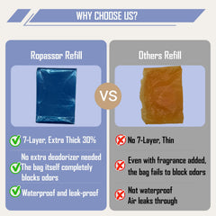 Ropassor no-fragrance odor-blocking film keeps nursery smelling fresh.
