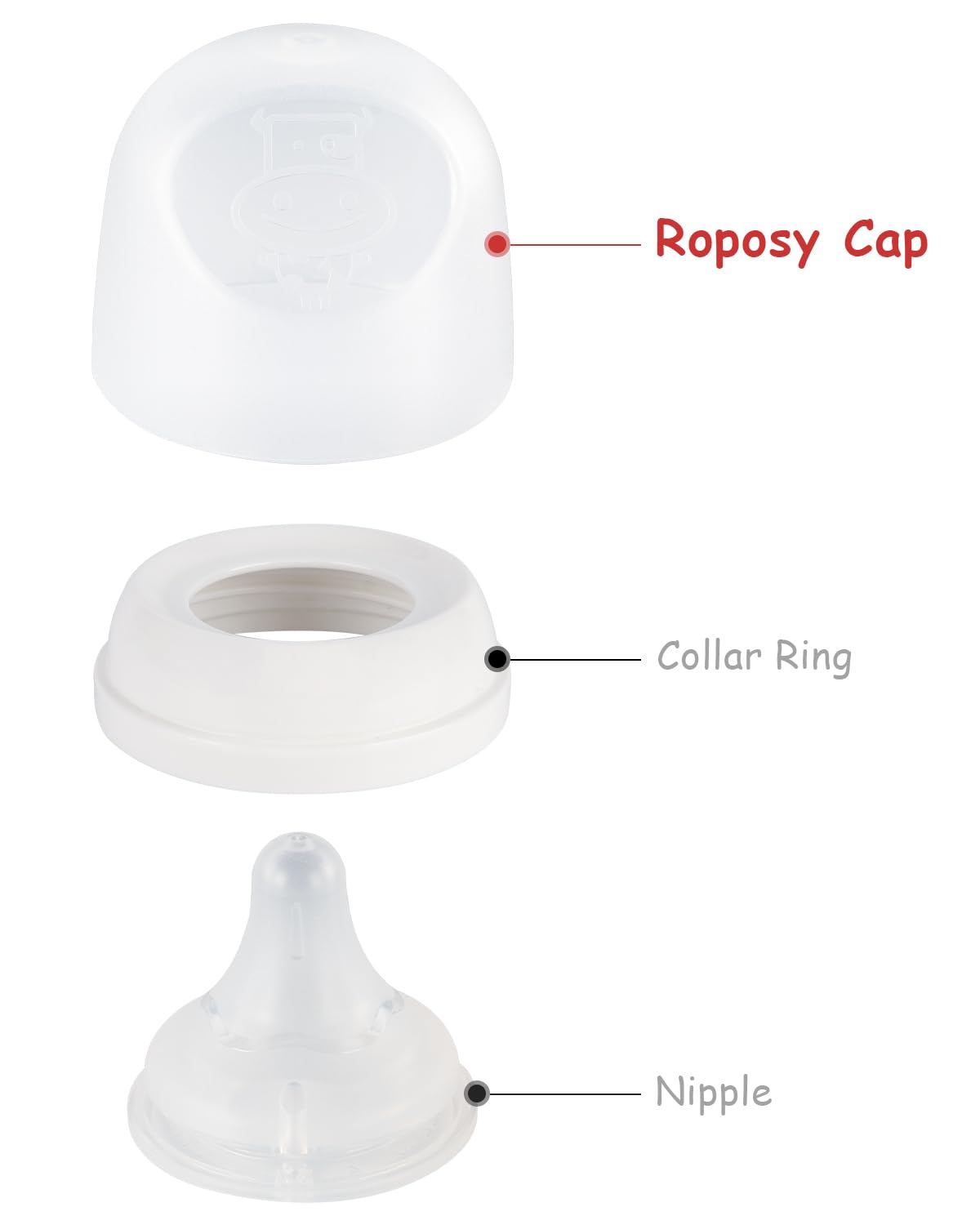 ROPOSY bottle cap pack for Pigeon – compact assembly for quick replacement.