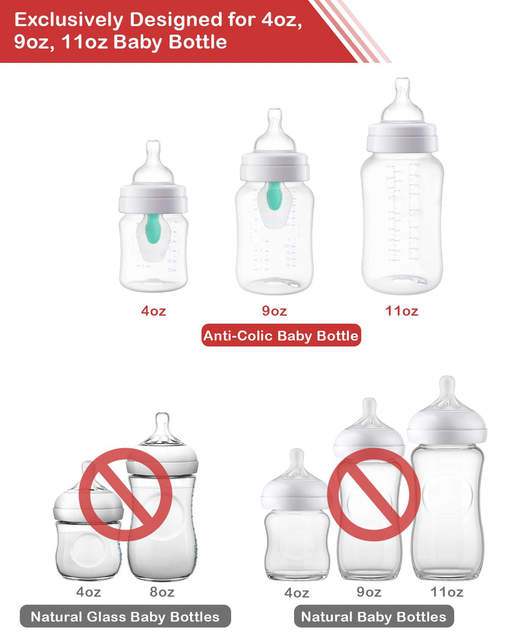 ROPOSY 4-pack aftermarket accessory supports Avent bottles