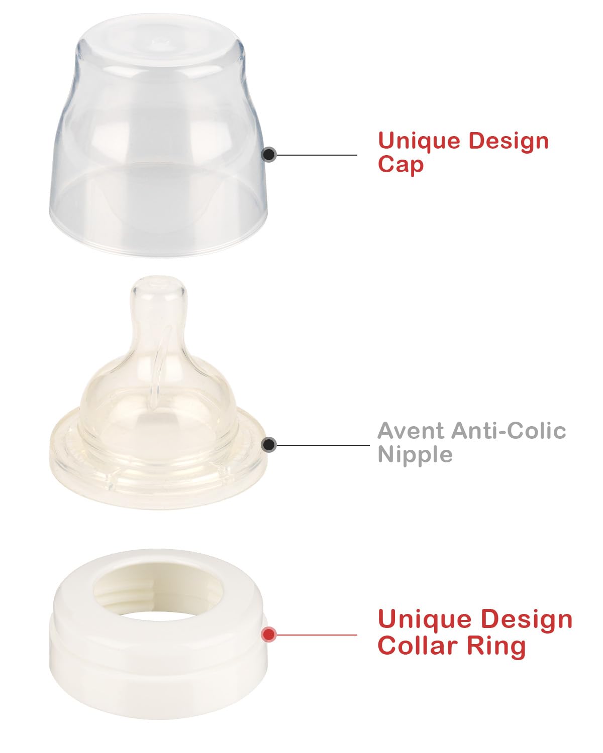 ROPOSY easy-clean screw collar prevents dirt buildup during use
