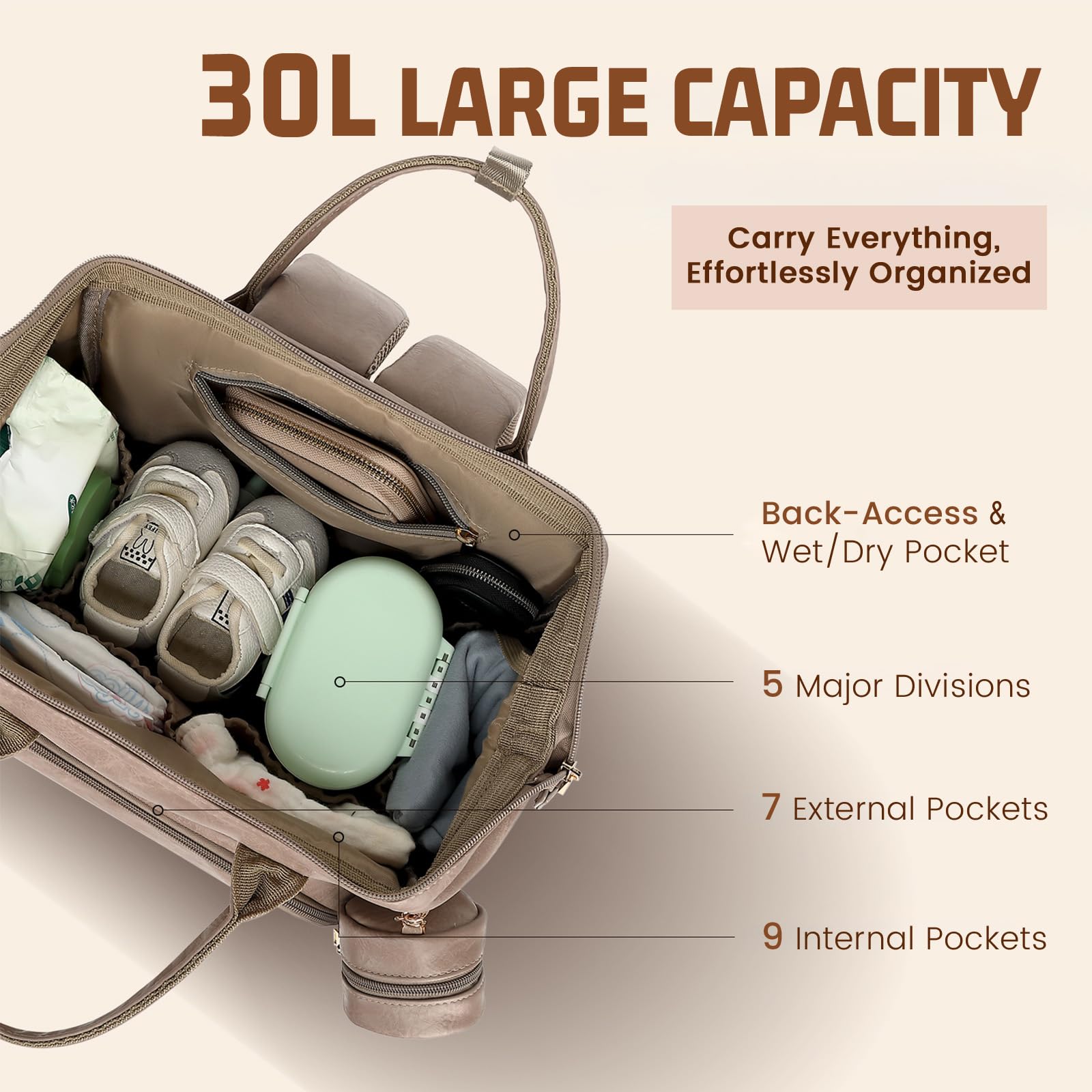 ROSEGIN 16-compartment layout organizes diapers and bottles efficiently