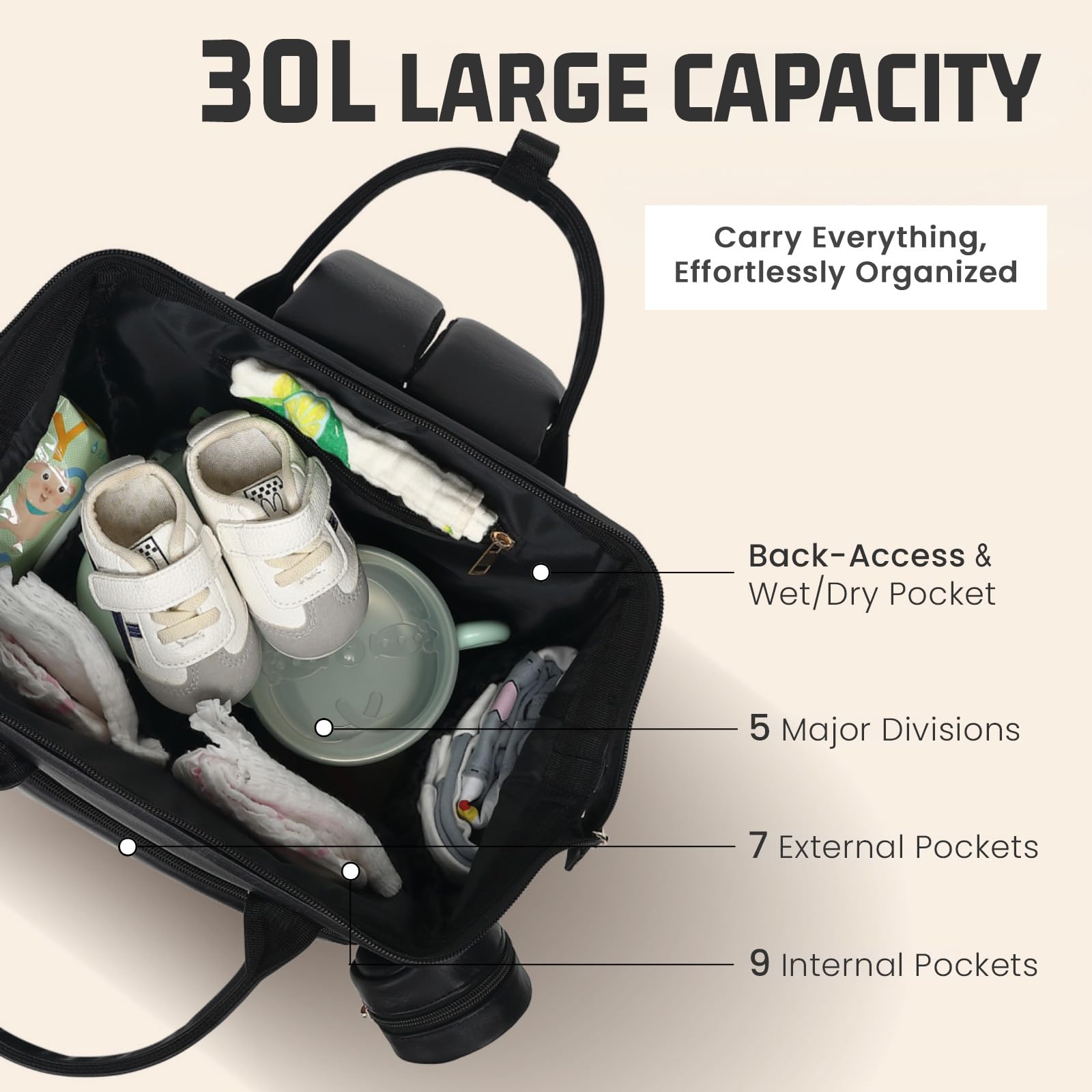 ROSEGIN diaper bag interior organization highlighting 16 pockets for diapers, bottles, and essentials.