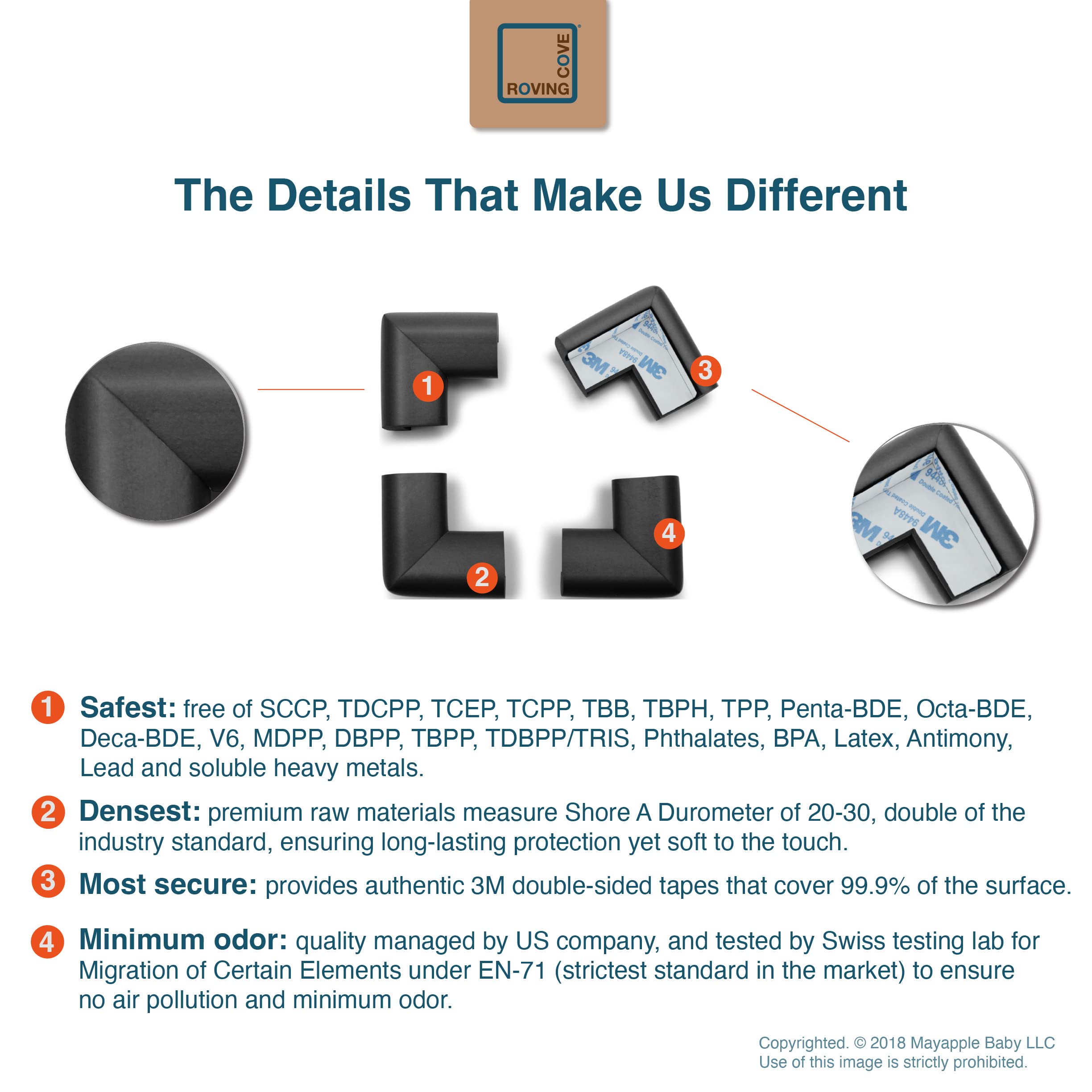 Roving Cove HeftyFit dense foam density delivers reliable impact absorption