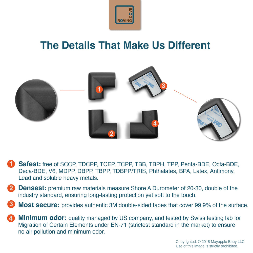 Roving Cove HeftyFit dense foam density delivers reliable impact absorption