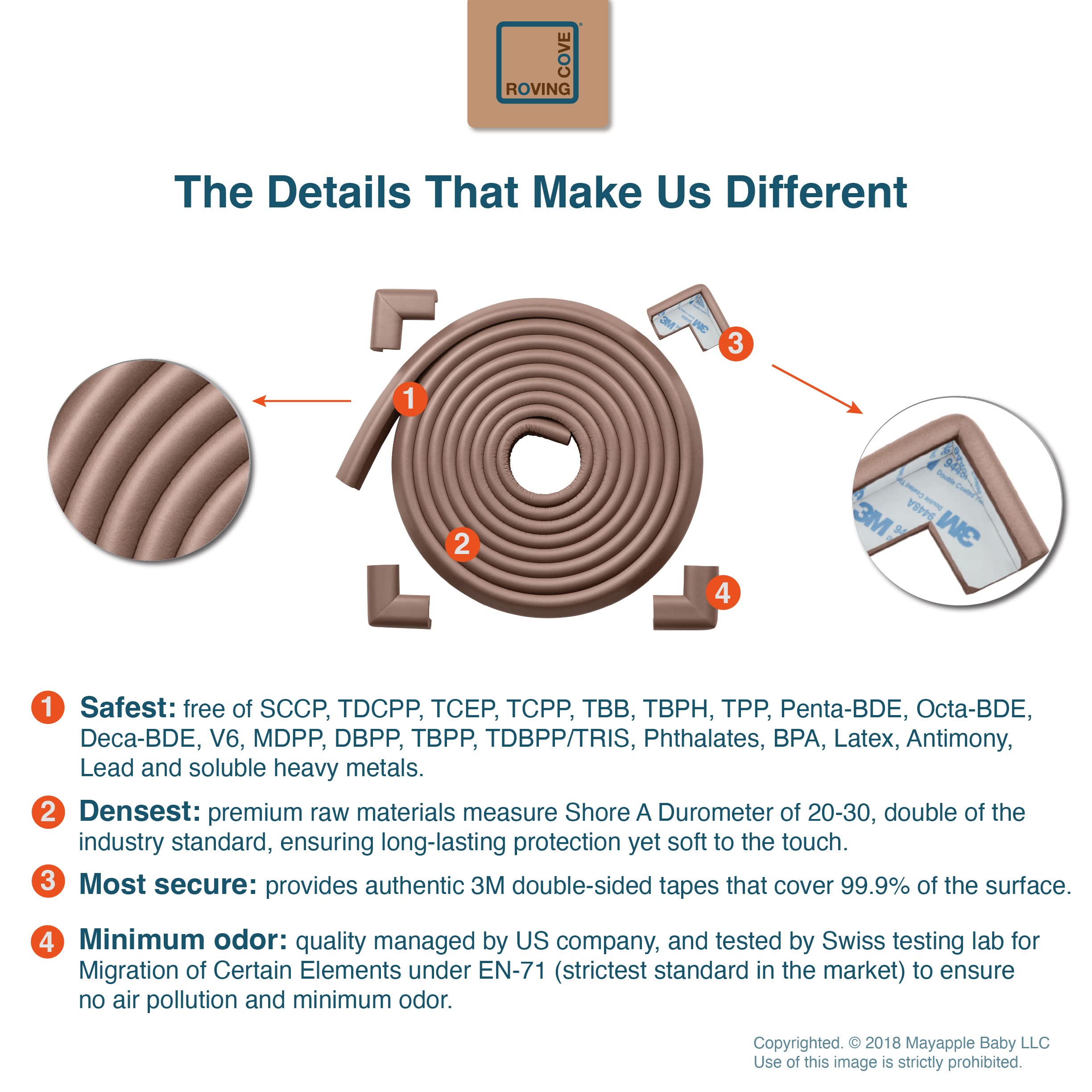 Roving Cove HeftyFit safe materials coffee highlights BPA-free and phthalate-free construction