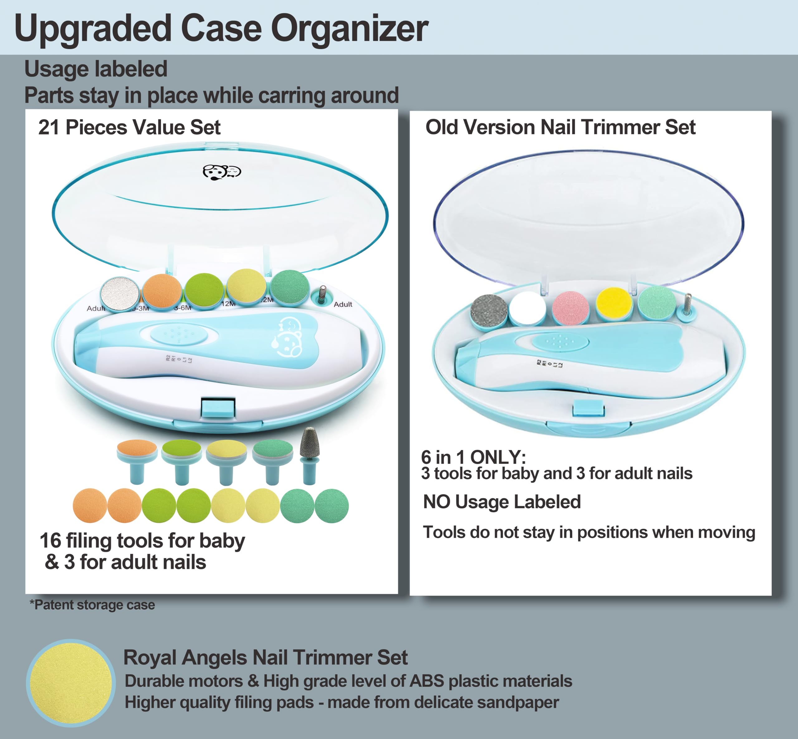 Royal Angels extra replacement tools emphasize long-term value for growing families.