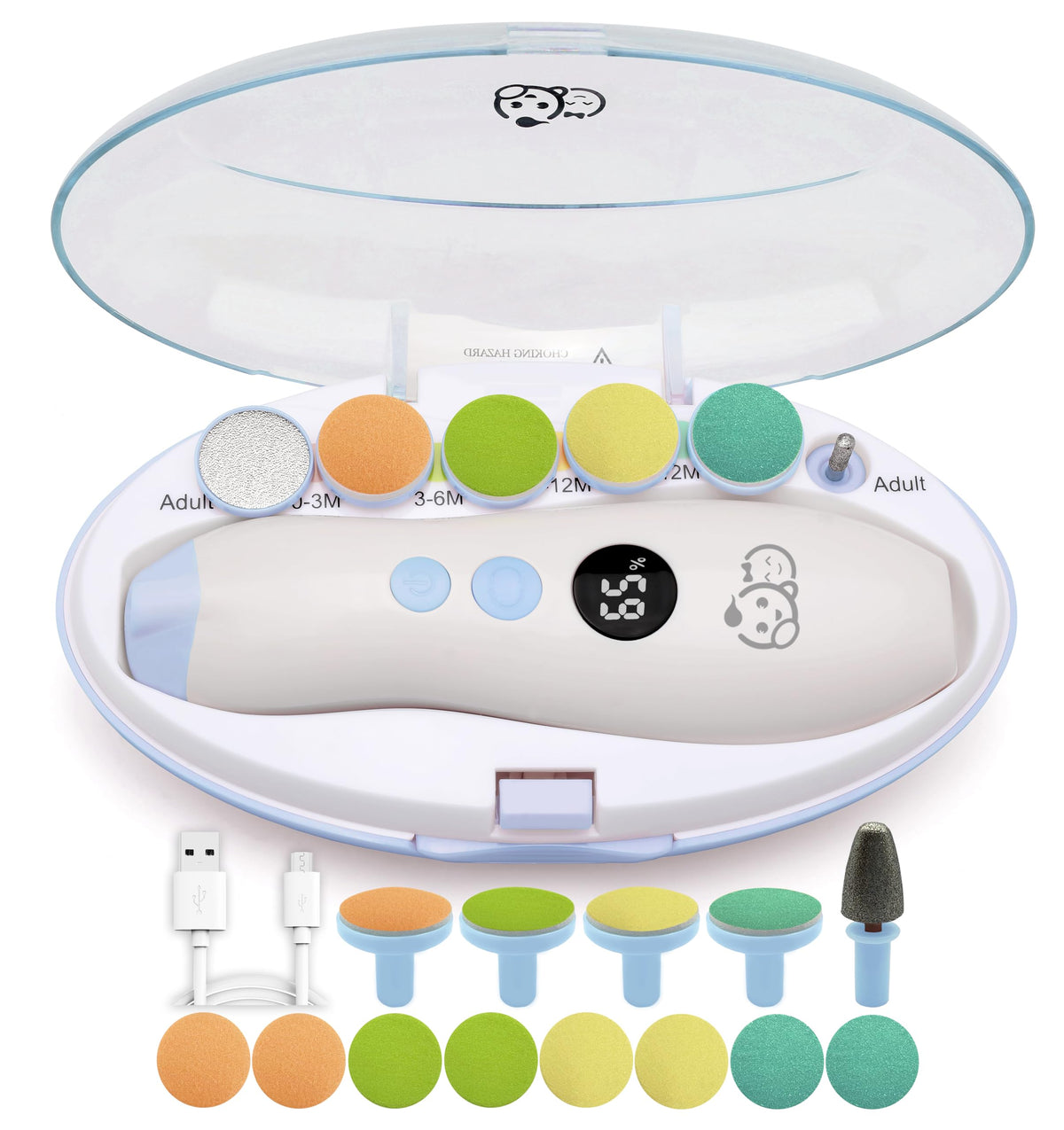 Royal Angels nail-trimmer setup for safe baby grooming at home