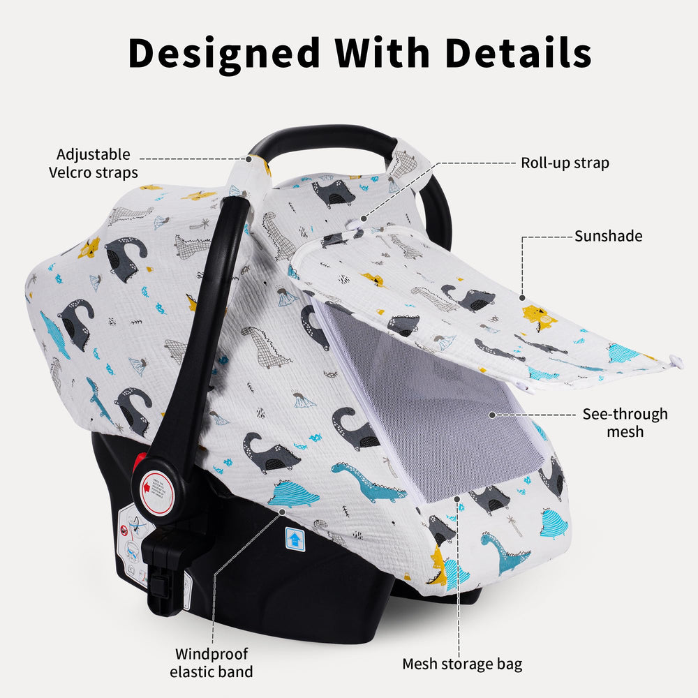 Rquite two-layer window design with breathable mesh for ventilation and monitoring