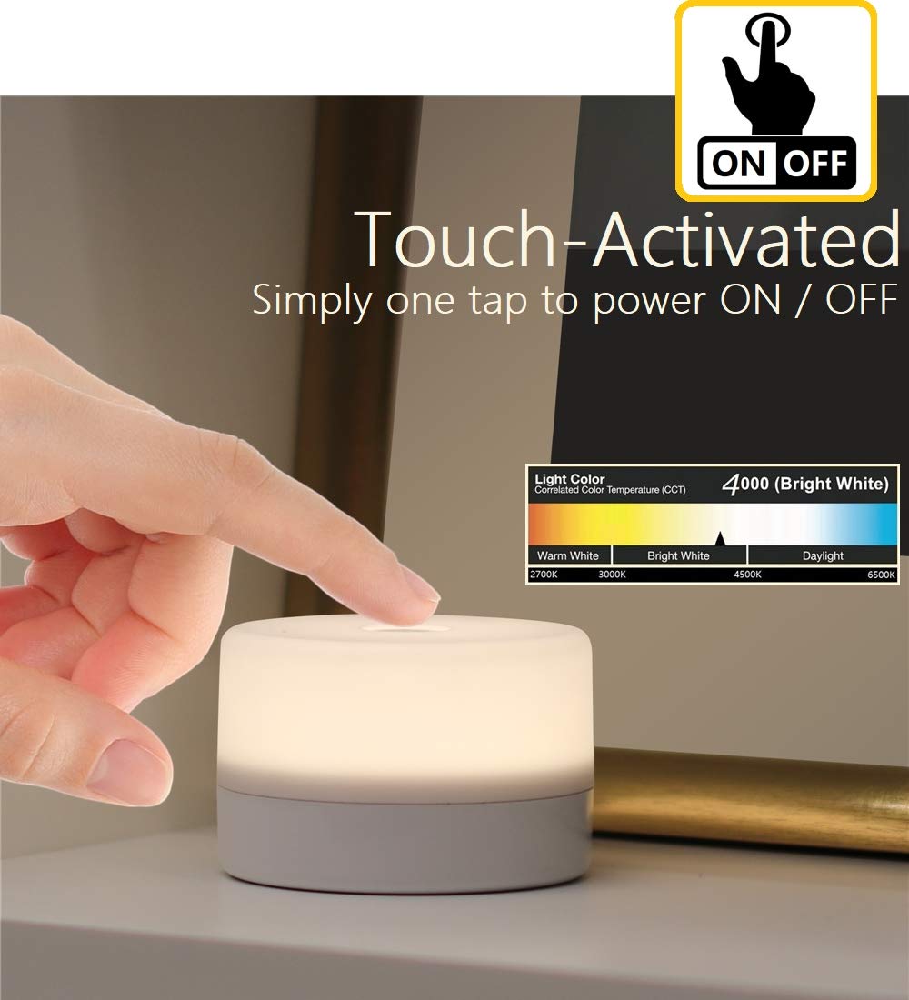RTSU box includes micro USB cable and user manual for quick setup.