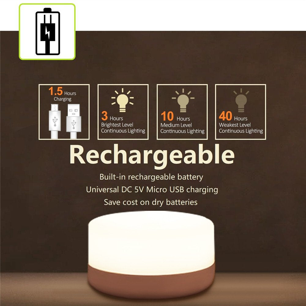 RTSU Rechargeable Mini Touch Night Light compact size fits bags and pockets.