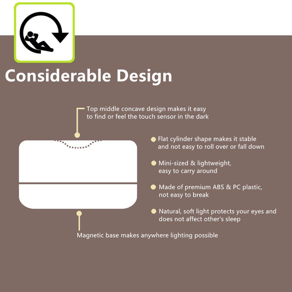 RTSU Rechargeable Mini Touch Night Light in-box contents for quick setup.