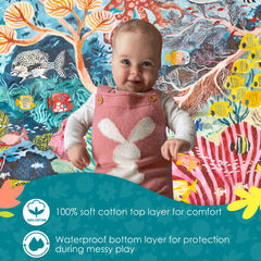 Rudie Nudie play mat with waterproof bottom, protects floors during messy activities