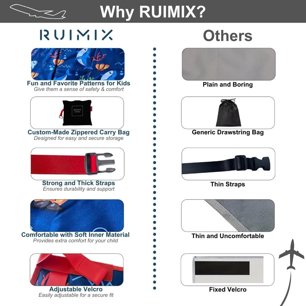 Ruimix toddler airplane bed strap-attachment for quick setup.