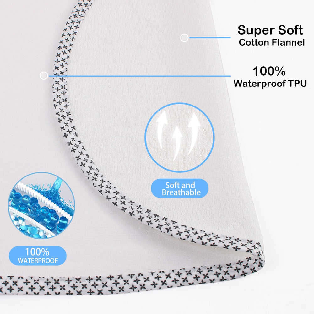 Runhike waterproof polyurethane back illustration underlines reliable spill protection.