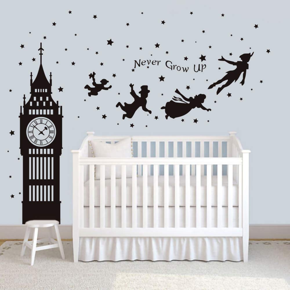 Runtoo 'Never grow up' quote wall decal inspires imaginative play in kids' rooms.