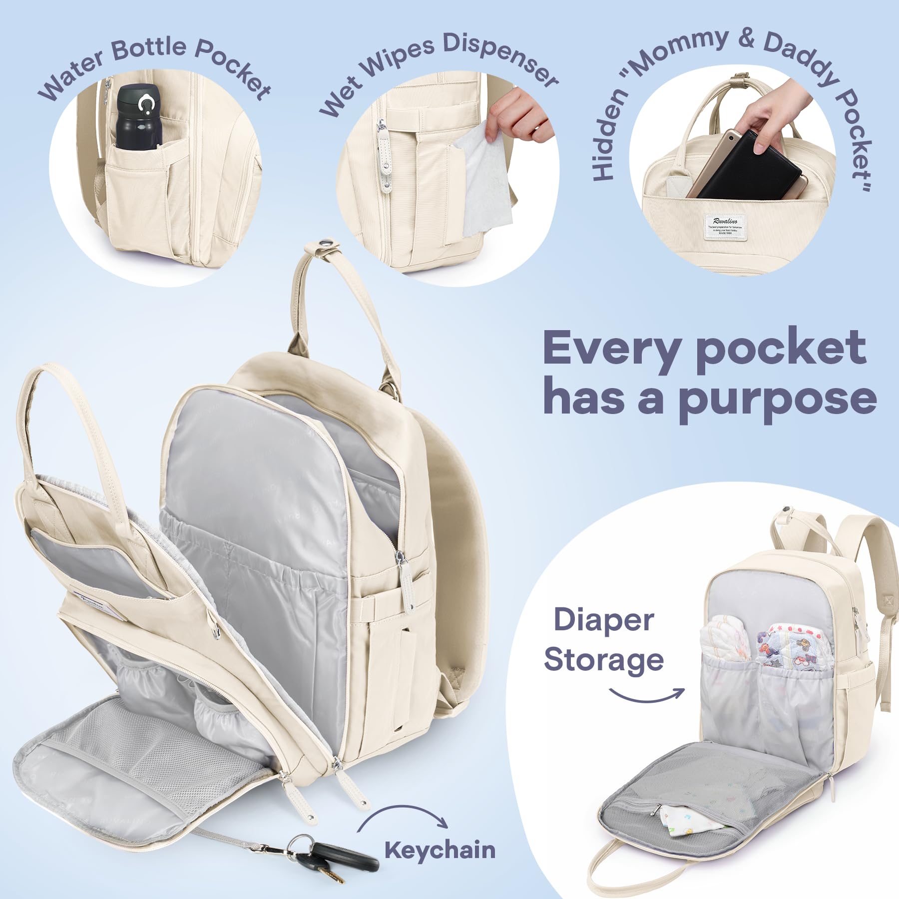 RUVALINO Diaper Backpack insulated bottle pockets keep bottles warm or cool during outings.