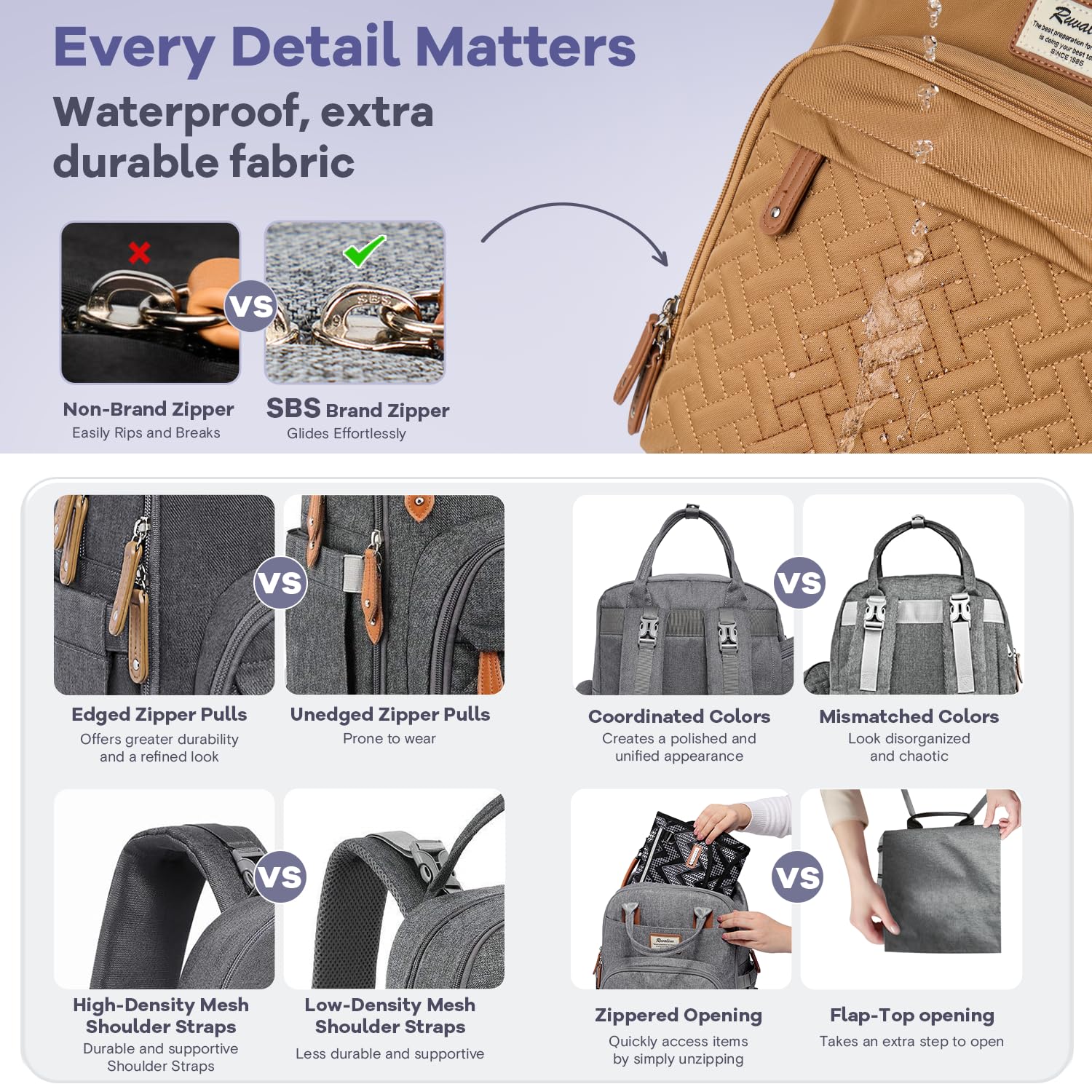 RUVALINO diaper bag backpack anti-theft back pocket keeping valuables secure