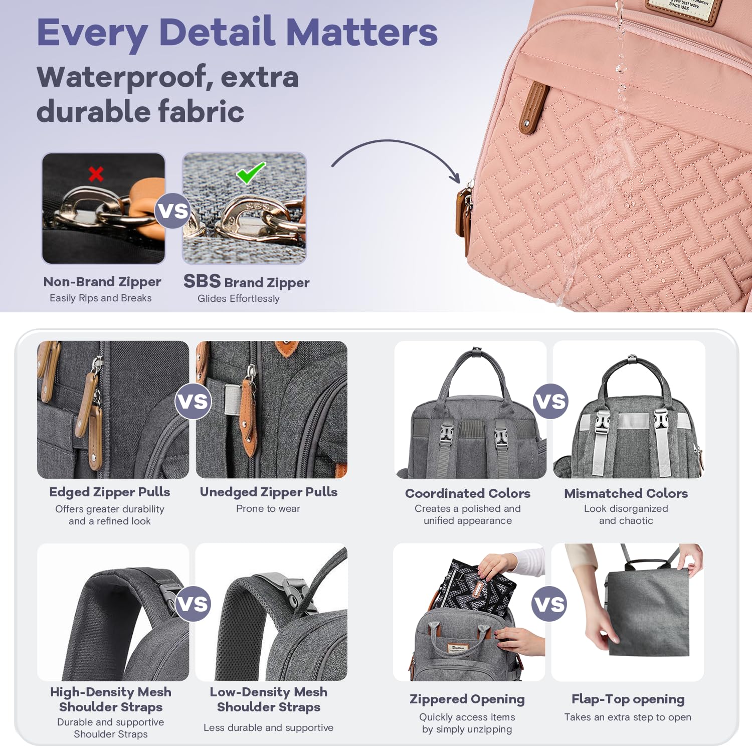 RUVALINO diaper bag backpack anti-theft back pocket protects valuables