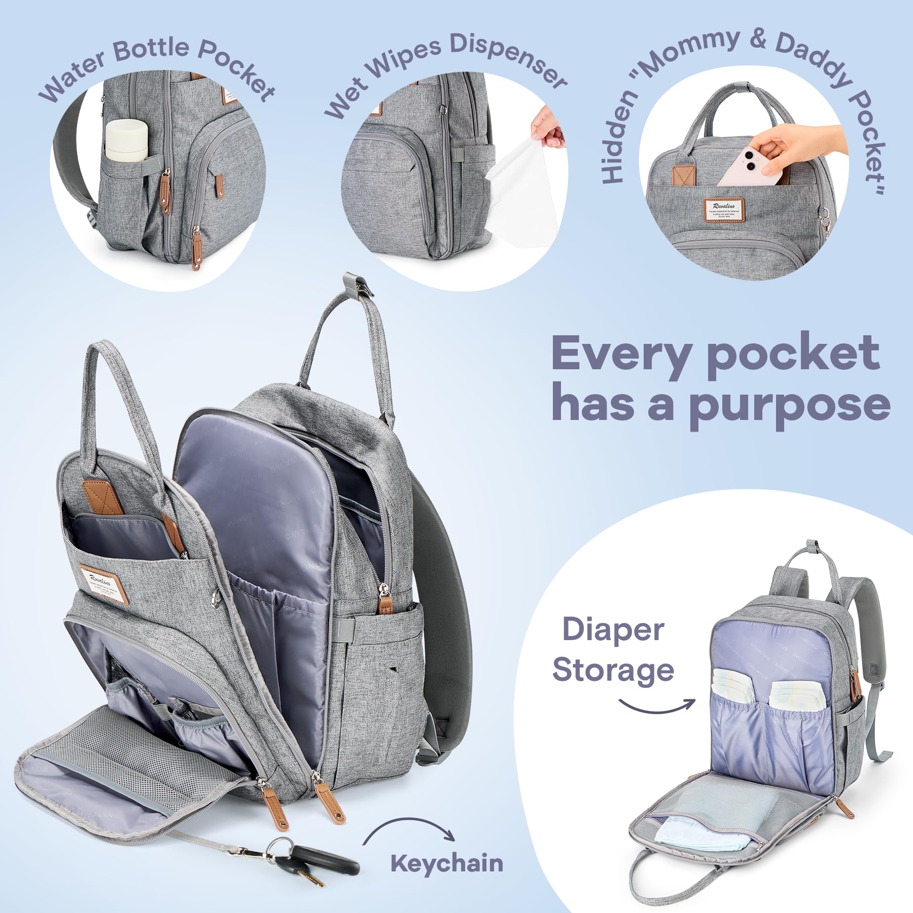 RUVALINO diaper bag backpack changing pad included for on-the-go diaper changes
