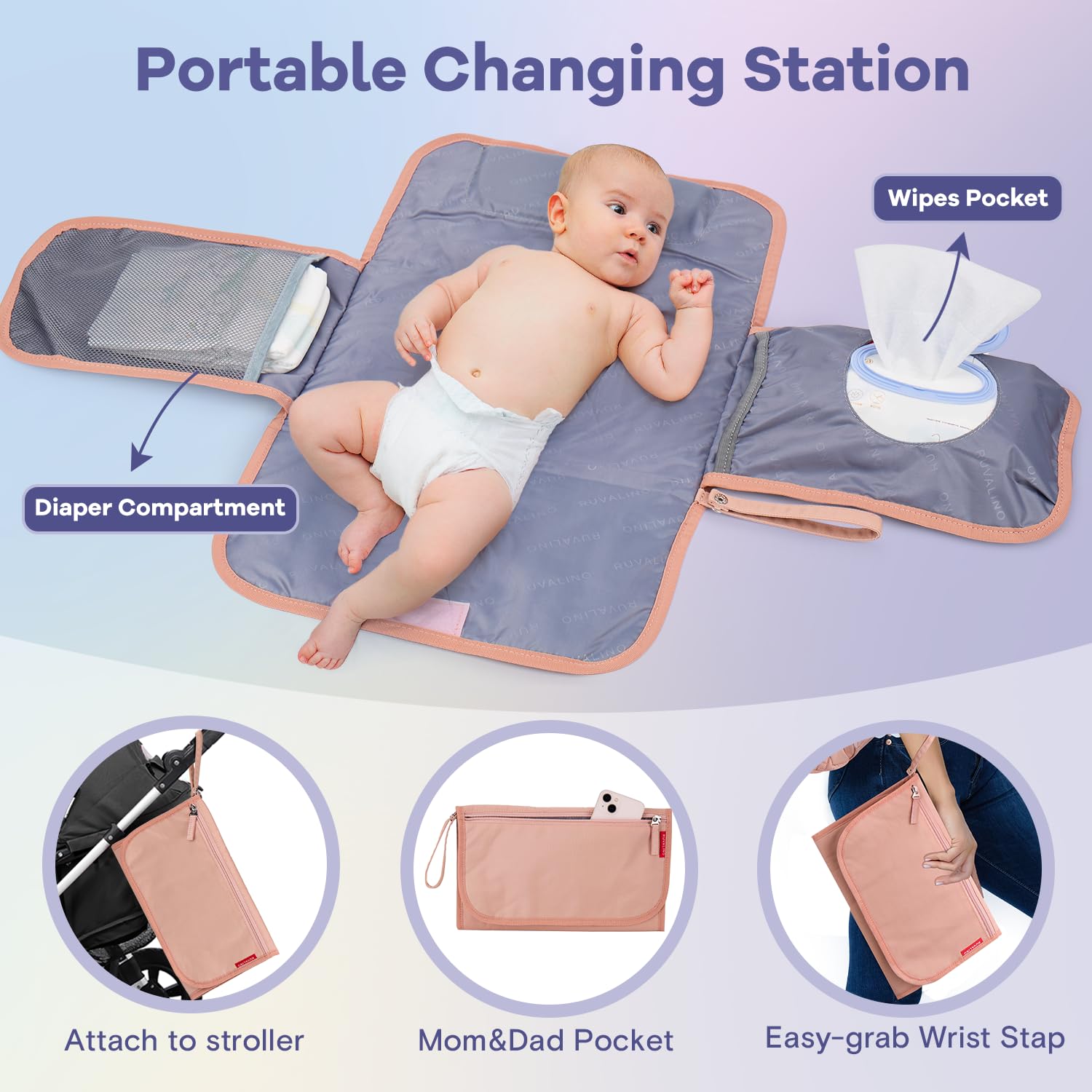 RUVALINO diaper bag backpack convertible design supports family travel