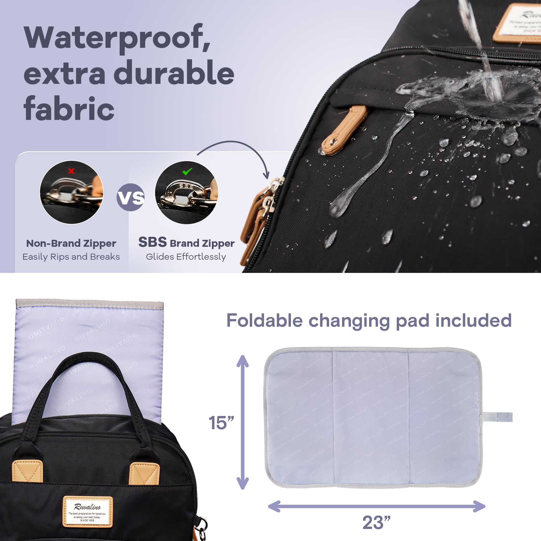 RUVALINO diaper bag backpack ergonomic shoulder straps reduce shoulder strain