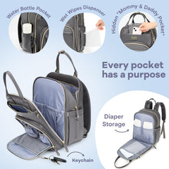 RUVALINO diaper bag backpack insulated bottle pockets keep bottles at temperature