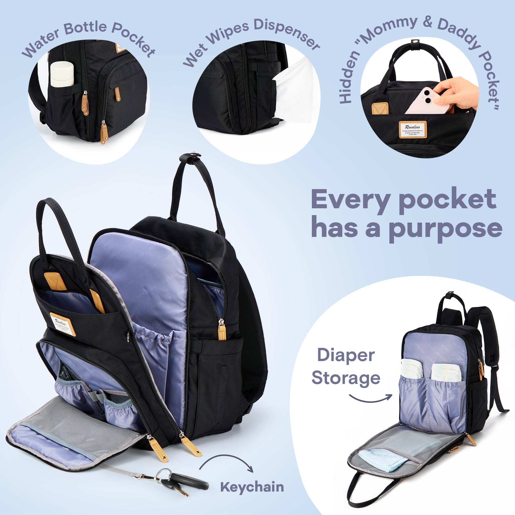 RUVALINO diaper bag backpack insulated bottle pockets keep bottles at proper temperature