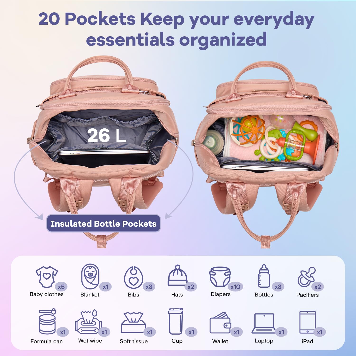 RUVALINO diaper bag backpack insulated bottle pockets maintain temp on the go