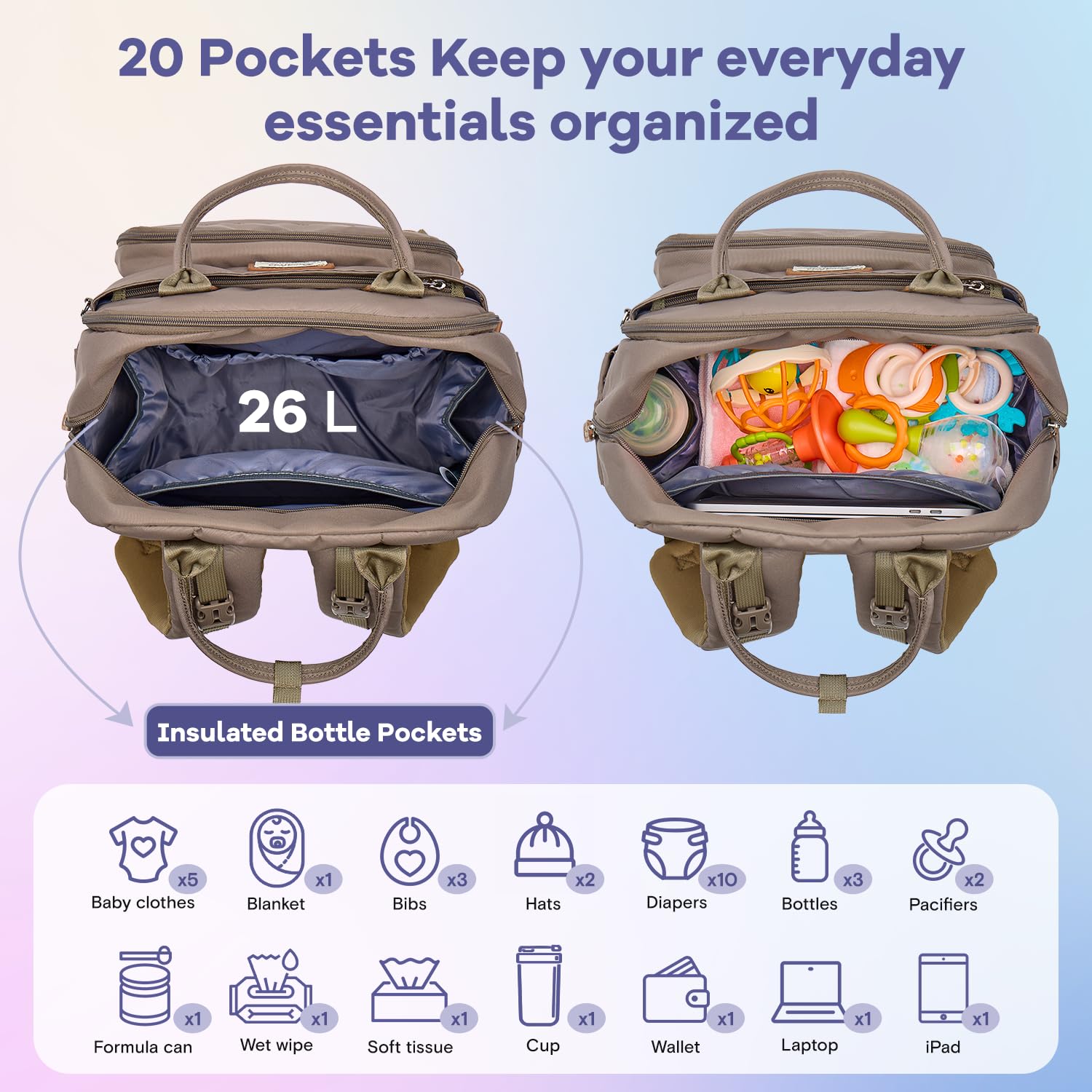 RUVALINO diaper bag backpack insulated bottle pockets keep drinks at temp