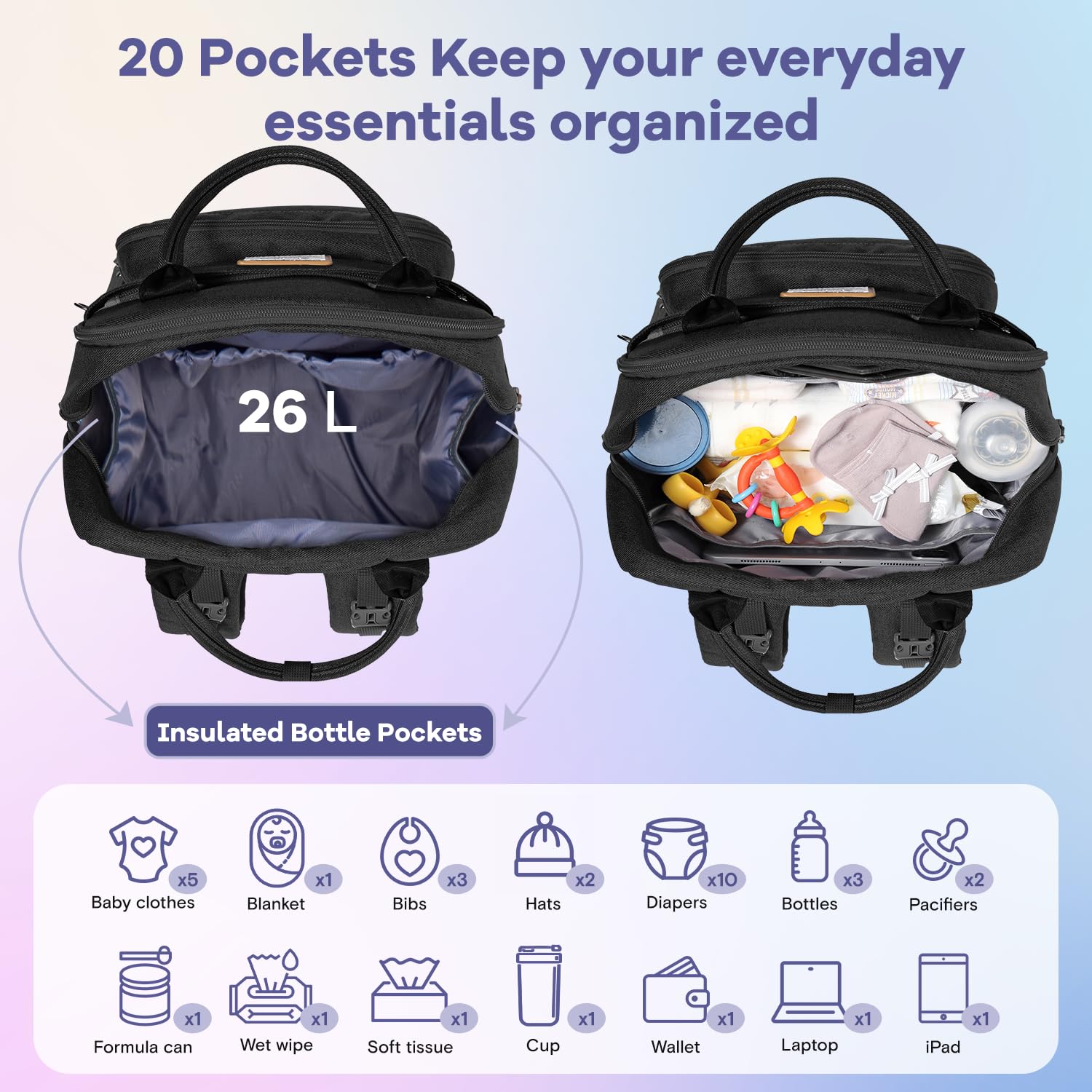 RUVALINO diaper bag backpack insulated pockets keep bottles at the right temperature