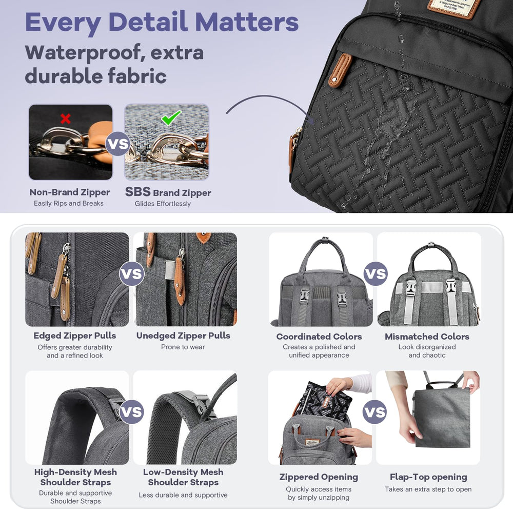 RUVALINO diaper bag backpack laptop pocket for small devices during trips