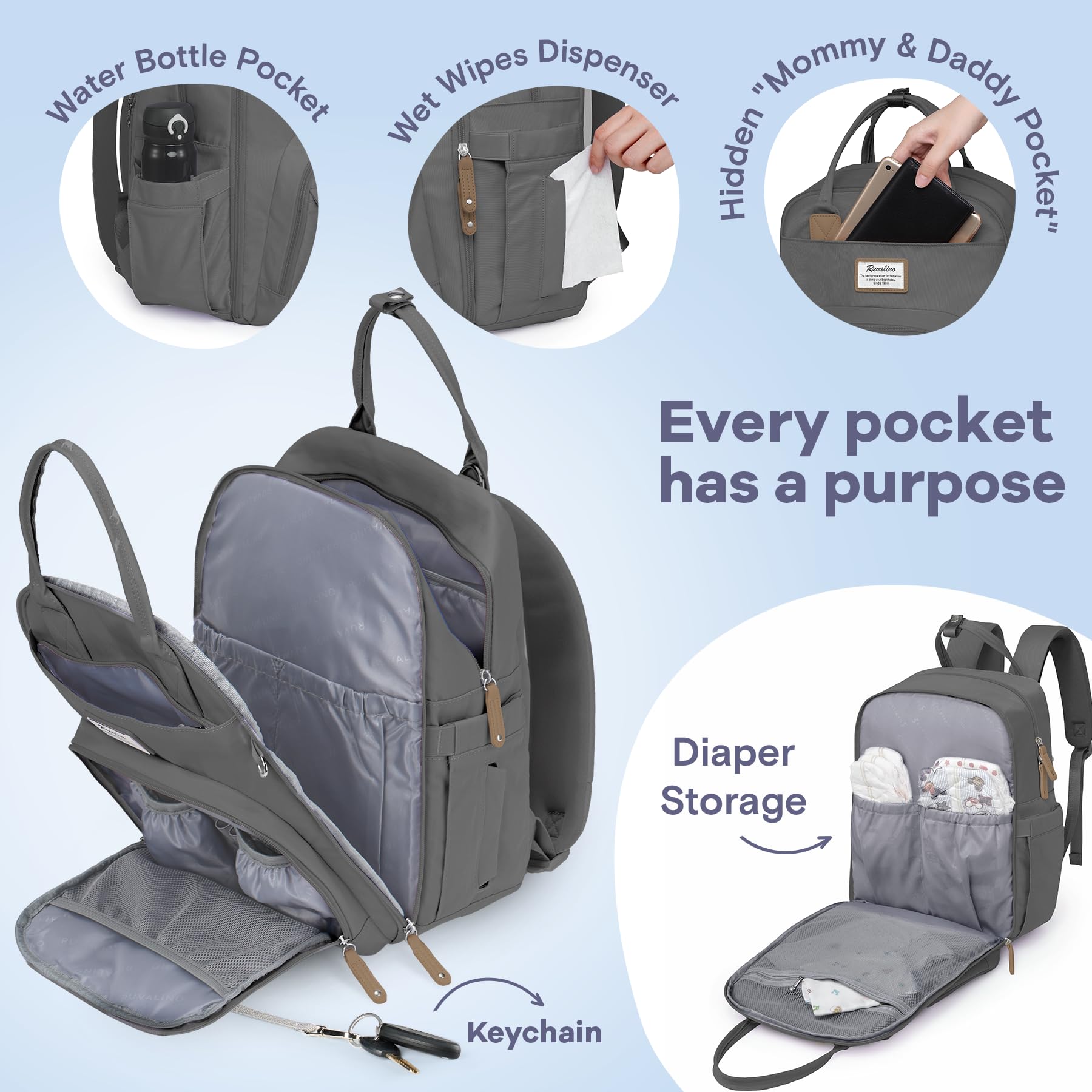 RUVALINO diaper bag backpack mesh pocket organizers simplify diaper changes and gear access.