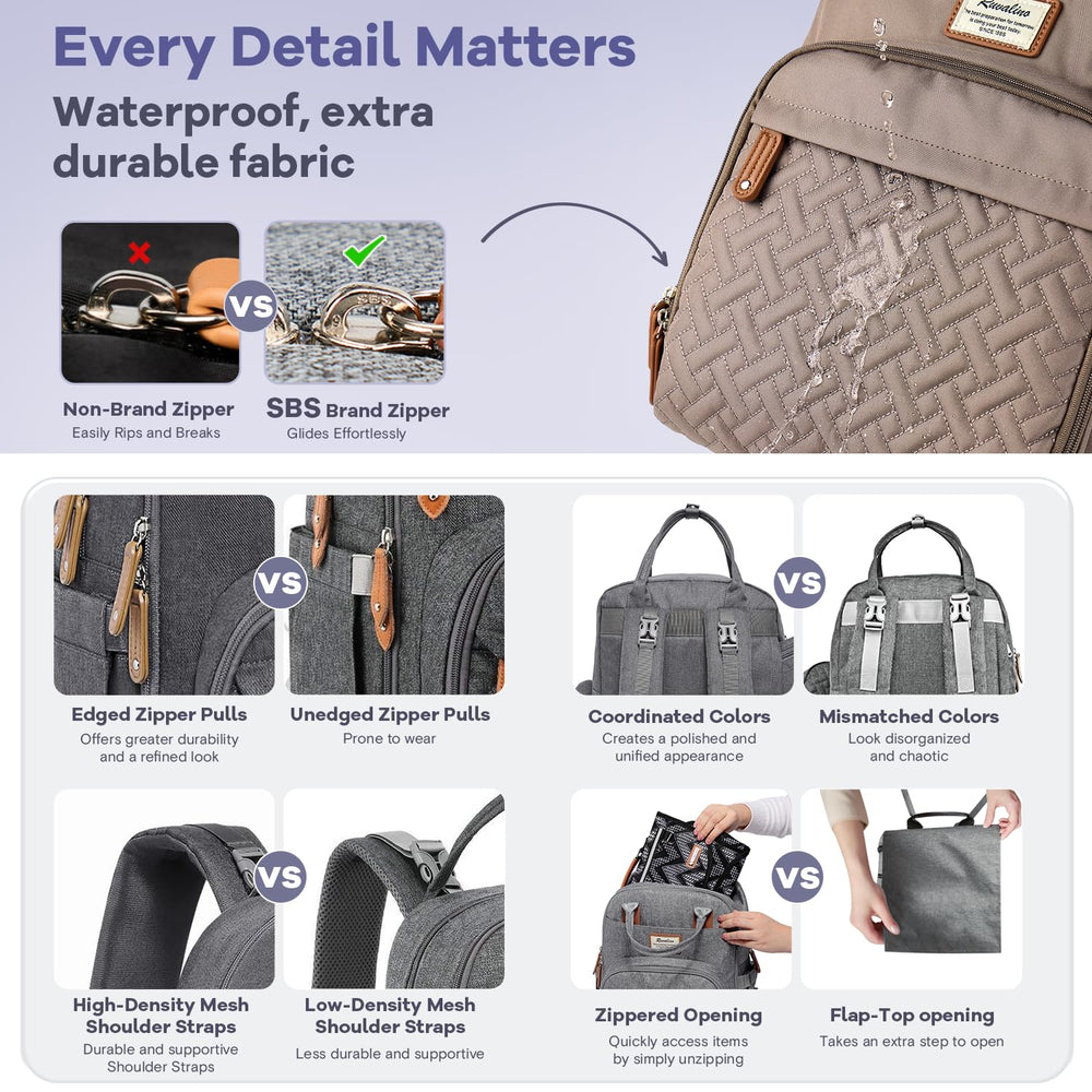 RUVALINO diaper bag backpack wide opening zippers allow one handed access