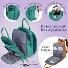 RUVALINO diaper bag changing pad included enables quick changes anywhere.